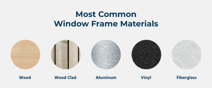 What's the best window frame material? wood v aluminum v vinyl - Ecohome