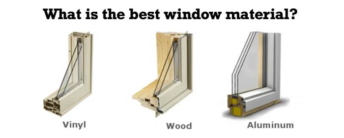 Different Types Of Window Frame Materials For Your Home